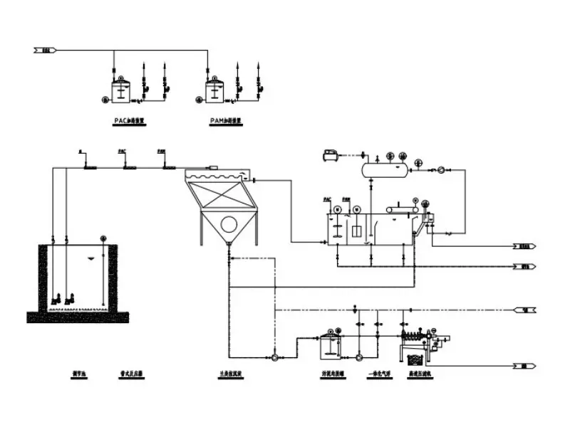 Plastics Recycling Processing Water (10).jpg